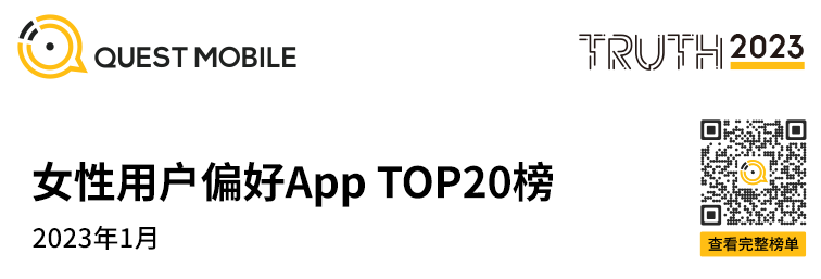 QuestMobile 2023年“她经济”洞察报告：女性活跃用户近6亿，消费意愿、消费能力远高于男性，三大趋势凸显“价值”跃迁